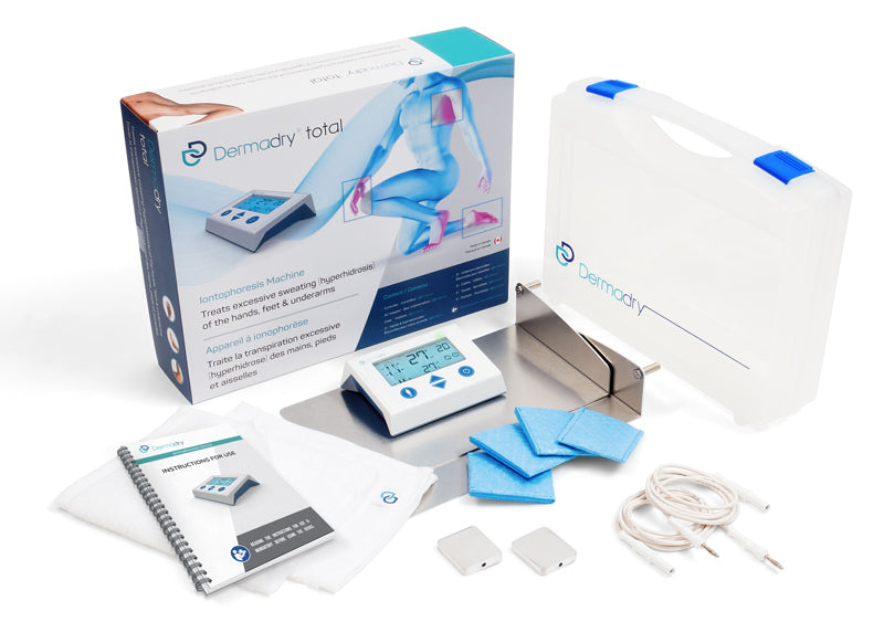 Dermadry Total - For Hands, Feet & Underarms EU